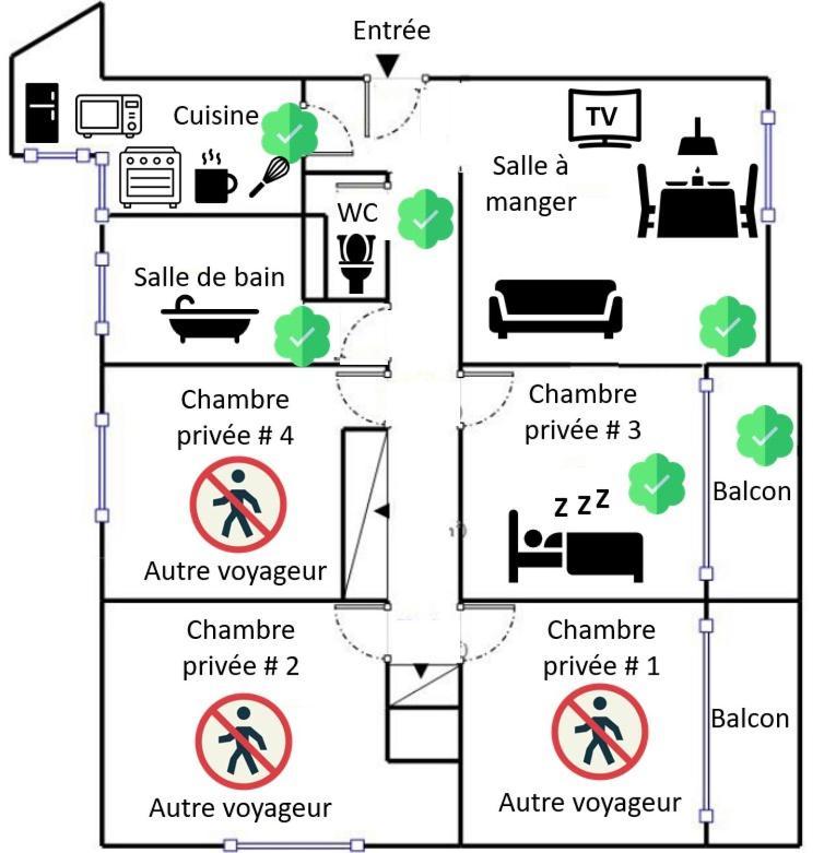 Chez Lisa & Olivier Daire Athis-Mons Dış mekan fotoğraf